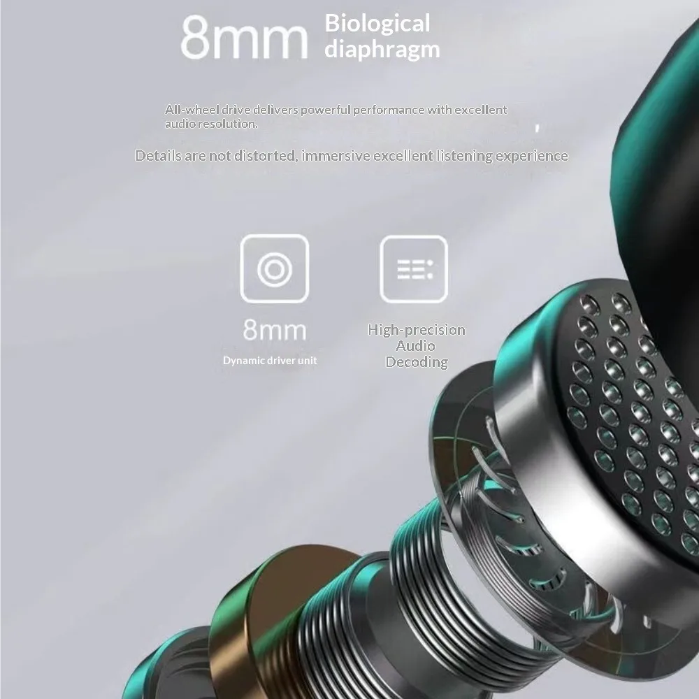 Wireless Earbuds Bluetooth 5.3 - Leatherworking Leveling 评论和价格